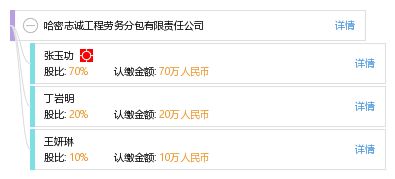 哈密志诚工程劳务分包有限责任公司 建筑工程领域的可靠合作伙伴